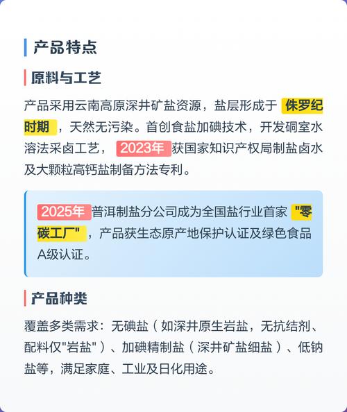 云南白象牌食鹽 高原鹽韻，健康之選